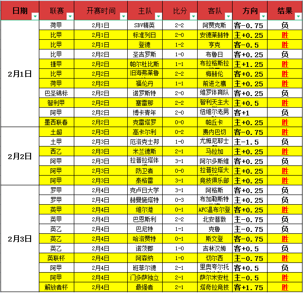 梅州迎战海,昔日辉煌不,今朝需重振,007球探足球即时比分,007球探比分,007球探体育比分网,比分直播