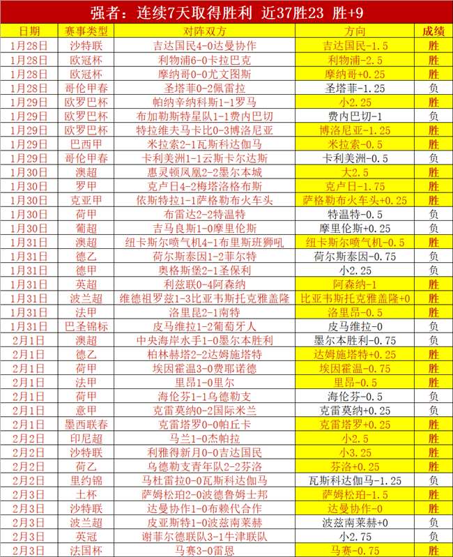 上海对决北,十连胜遭遇,危机,007球探足球即时比分,007球探比分,007球探体育比分网,比分直播