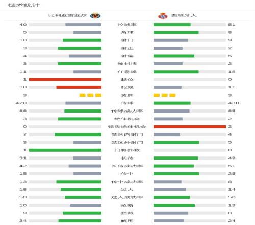 米体,米兰今夏引,援目标锁定,007球探足球即时比分,007球探比分,007球探体育比分网,比分直播