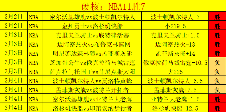 千叶市原,东京绿茵,大乐透期号,007球探足球即时比分,007球探比分,007球探体育比分网,比分直播
