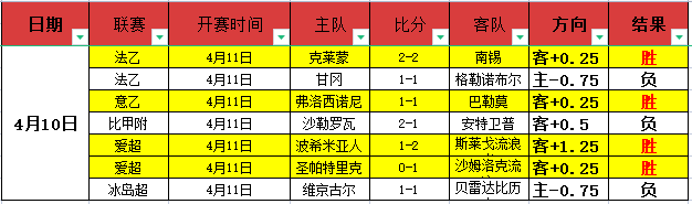 威尔希尔指,教练使命非,领导技巧不,007球探足球即时比分,007球探比分,007球探体育比分网,比分直播