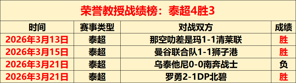 金垦小镇周,年版登陆,平台,007球探足球即时比分,007球探比分,007球探体育比分网,比分直播