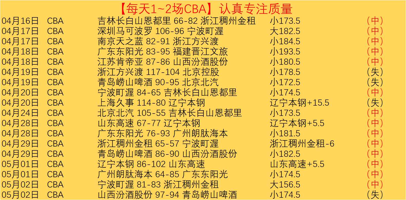 利物浦,西汉姆升至,专家解析大,007球探足球即时比分,007球探比分,007球探体育比分网,比分直播