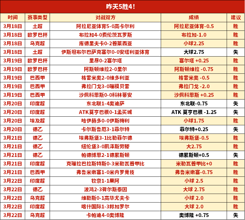 海港队梅州,胜利夺冠,下半赛季多,007球探足球即时比分,007球探比分,007球探体育比分网,比分直播