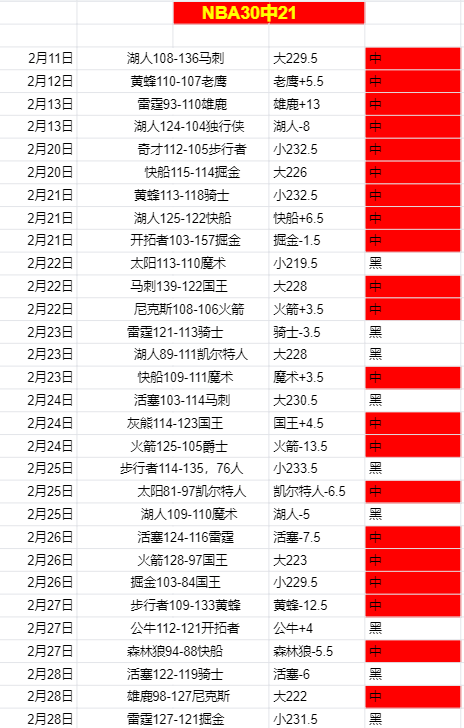 帕金斯,莫兰特,前景堪忧,007球探足球即时比分,007球探比分,007球探体育比分网,比分直播