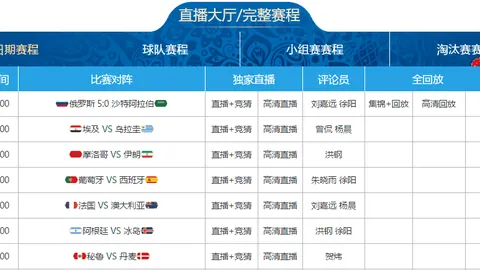 NBA赛事激情燃烧，能否持续连胜？篮球彩民专家倾情辅导！