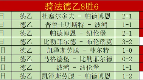 “托马斯领衔，库杜斯、乔丹-阿尤在列，加纳世预赛公布阵容”