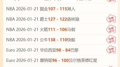 大乐透期号分析：专家推荐万隆VS马都拉前瞻