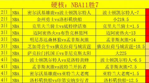 千叶市原VS东京绿茵：大乐透期号专家质合推荐