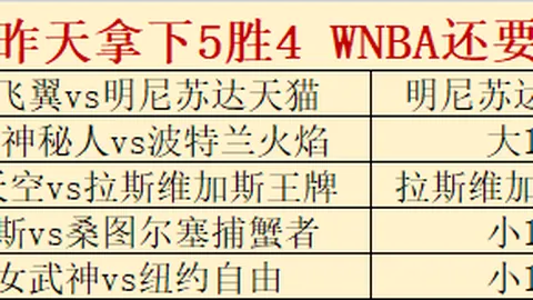 007球探足球比分007球探足球即时比分新动作落地引发关