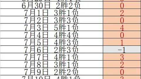 007球探足球，007球探足球即时比分，比分 124734 7