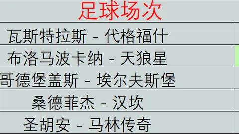 007球探足球比分 130757 7