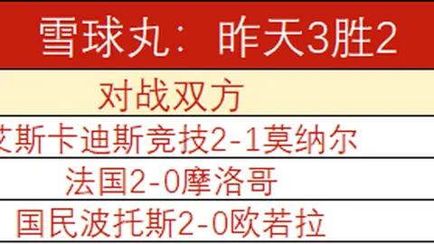 007球探足球比分007球探足球即时比分突发变动引发关注