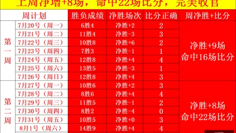 007球探足球比分007球探足球即时比分突发变动引发关注