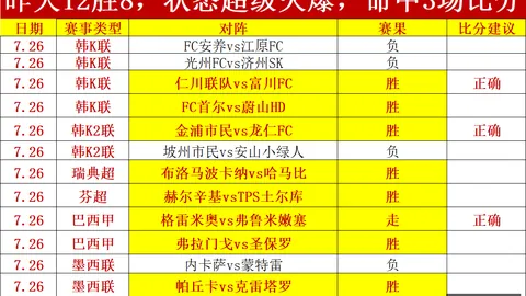 007球探足球比分 134356 5